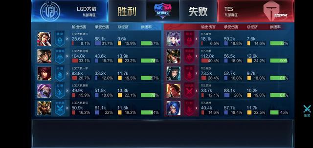 加时与点球 加时与点球