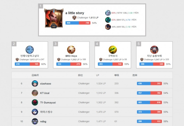 将成为她职 将成为她职