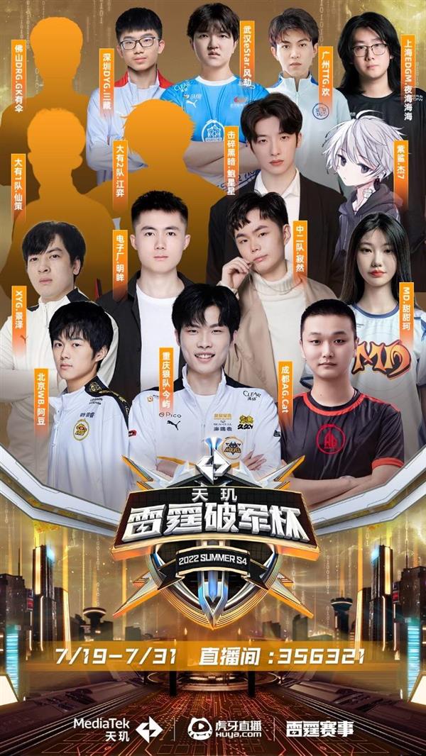 球队适配度 球队适配度